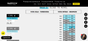 instrucciones para separar departamento en línea con barrio w