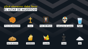 qué elementos debe traer el altar de muertos mexicano